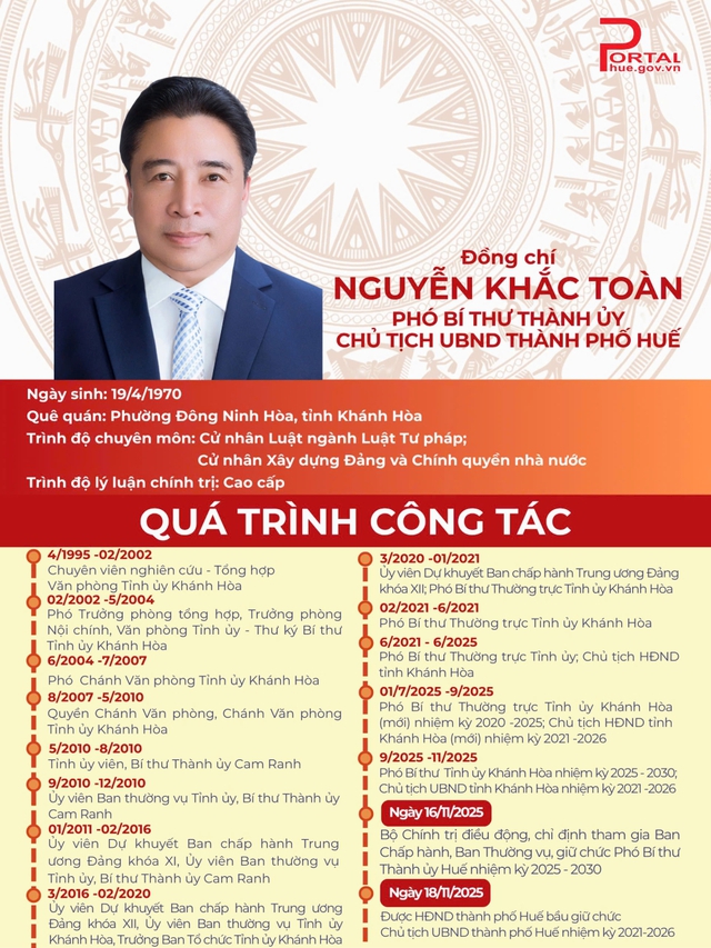 TIỂU SỬ ĐỒNG CHÍ NGUYỄN KHẮC TOÀN, TÂN PHÓ BÍ THƯ THÀNH ỦY, CHỦ TỊCH UBND THÀNH PHỐ HUẾ- Ảnh 1. TIỂU SỬ ĐỒNG CHÍ NGUYỄN KHẮC TOÀN, TÂN PHÓ BÍ THƯ THÀNH ỦY, CHỦ TỊCH UBND THÀNH PHỐ HUẾ- Ảnh 1.