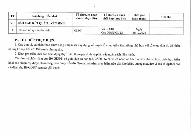 Quyết định 3037/QĐ-BGDĐT ban hành Kế hoạch tuyển sinh đại học, cao đẳng năm 2026- Ảnh 11.
