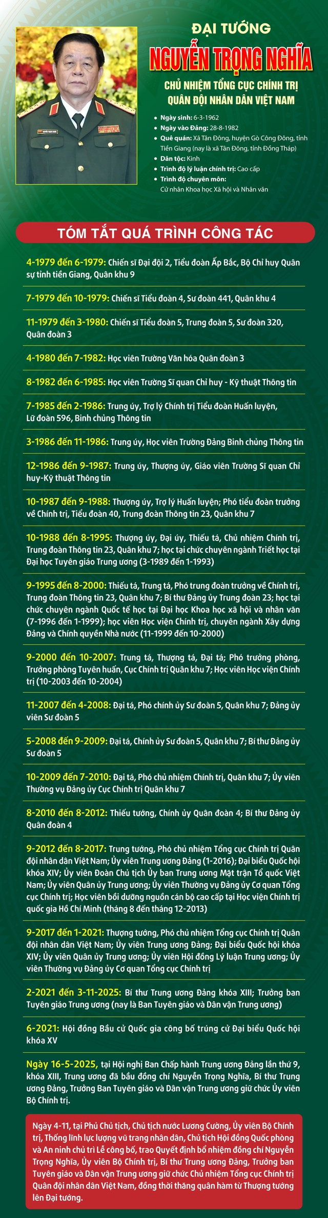 Chủ tịch nước trao quyết định thăng quân hàm Đại tướng, Thượng tướng, bổ nhiệm Chủ nhiệm Tổng cục Chính trị- Ảnh 18.