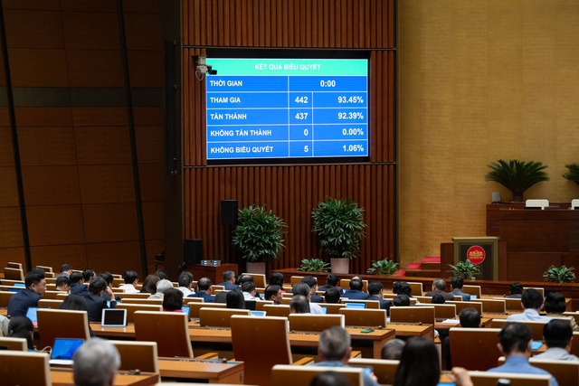 Những nội dung mới, quan trọng trong LUẬT VIÊN CHỨC (sửa đổi)- Ảnh 2. Những nội dung mới, quan trọng trong LUẬT VIÊN CHỨC (sửa đổi)- Ảnh 2.