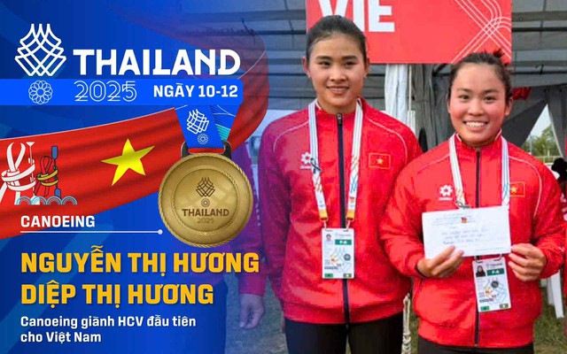 CẬP NHẬT: LỊCH THI ĐẤU, DANH SÁCH VĐV VIỆT NAM GIÀNH HUY CHƯƠNG, BẢNG XẾP HẠNG SEA GAMES 33- Ảnh 1.