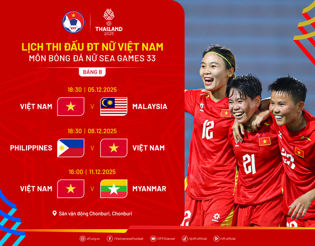 DANH SÁCH, LỊCH THI ĐẤU của ĐỘI TUYỂN U22 VIỆT NAM tại SEA GAMES 33- Ảnh 8.