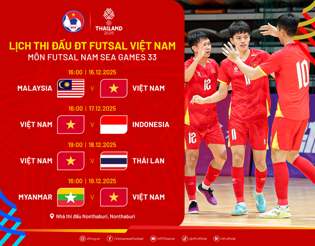 DANH SÁCH, LỊCH THI ĐẤU của ĐỘI TUYỂN U22 VIỆT NAM tại SEA GAMES 33- Ảnh 9.