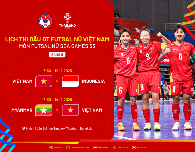 DANH SÁCH, LỊCH THI ĐẤU của ĐỘI TUYỂN U22 VIỆT NAM tại SEA GAMES 33- Ảnh 10.