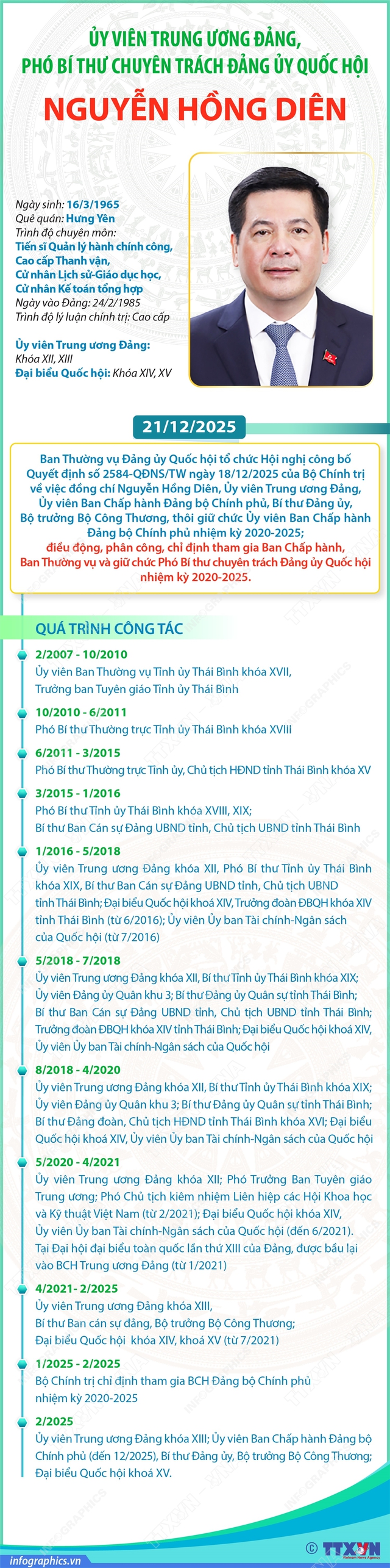 TIỂU SỬ ĐỒNG CHÍ NGUYỄN HỒNG DIÊN, TÂN PHÓ BÍ THƯ CHUYÊN TRÁCH ĐẢNG ỦY QUỐC HỘI- Ảnh 2.