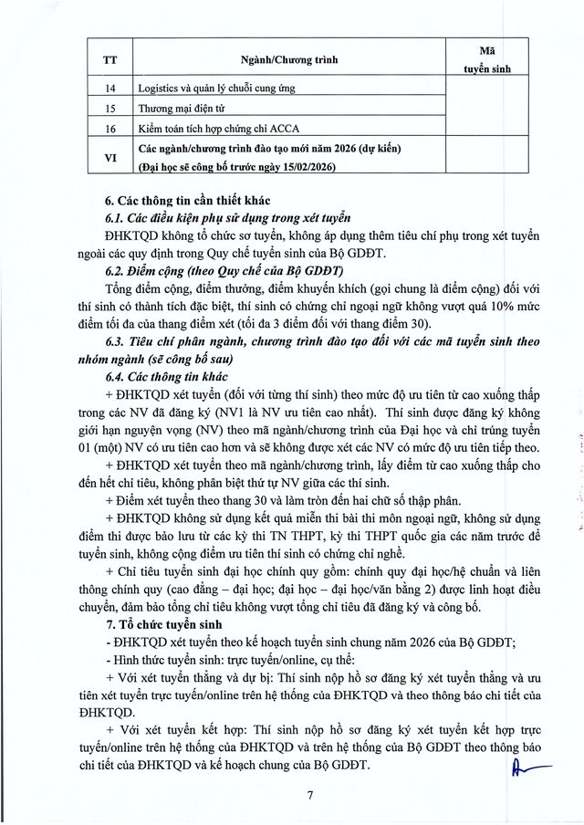Thông tin tuyển sinh năm 2026 của Đại học kinh tế Quốc dân- Ảnh 8.
