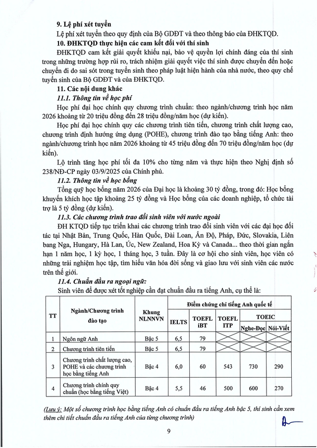 Thông tin tuyển sinh năm 2026 của Đại học kinh tế Quốc dân- Ảnh 10.