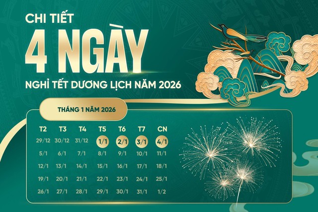 Công chức, viên chức NGHỈ TẾT Dương lịch 2026 liên tục 4 ngày- Ảnh 2.