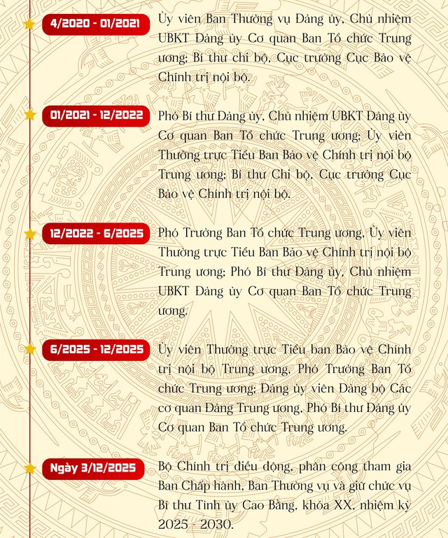 TIỂU SỬ ĐỒNG CHÍ PHAN THĂNG AN, TÂN BÍ THƯ TỈNH ỦY CAO BẰNG- Ảnh 4.