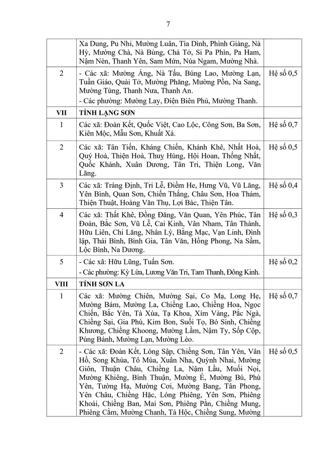 Danh sách các địa bàn áp dụng PHỤ CẤP KHU VỰC từ 1/1/2026- Ảnh 4.