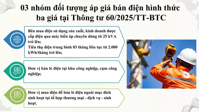 Những đối tượng nào buộc áp dụng mua bán điện theo hình thức ba giá?- Ảnh 1.
