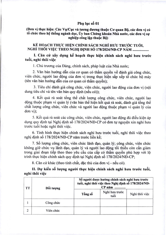 Bộ Tài chính hướng dẫn triển khai chính sách nghỉ hưu trước tuổi, nghỉ thôi việc tại Nghị định 178- Ảnh 11.