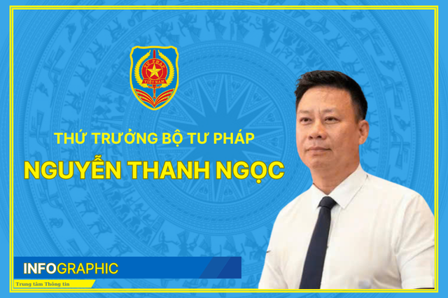 TIỂU SỬ ĐỒNG CHÍ NGUYỄN THANH NGỌC, TÂN THỨ TRƯỞNG BỘ TƯ PHÁP- Ảnh 1.