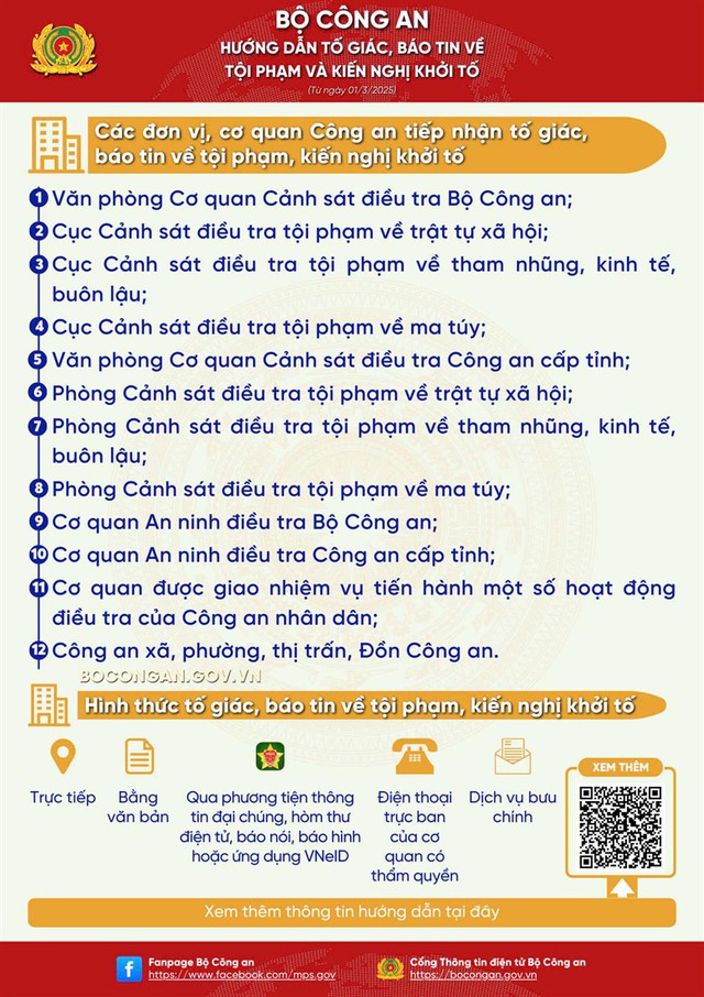 Bộ Công an hướng dẫn tố giác, báo tin về tội phạm, kiến nghị khởi tố từ ngày 01/3/2025- Ảnh 1.