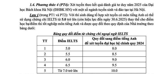 TUYỂN SINH 2025: Phương thức, chỉ tiêu tuyển sinh của Trường Đại học Giao thông vận tải- Ảnh 2.