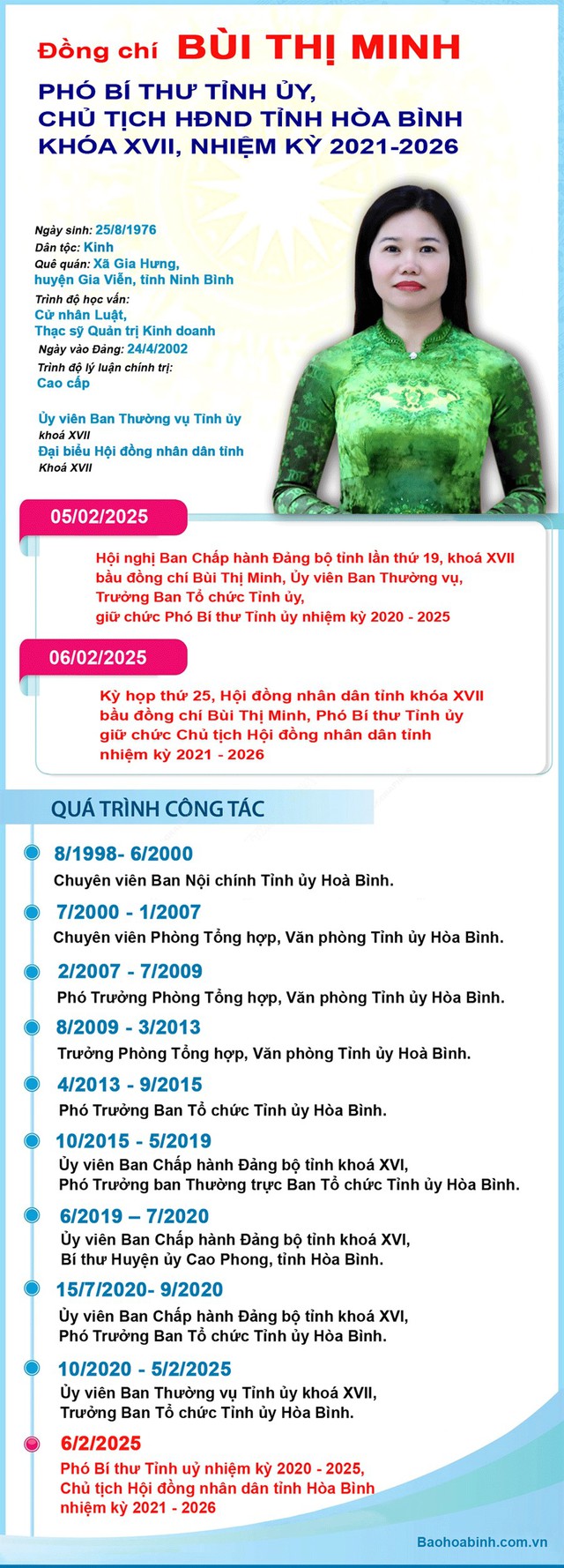 Nữ Trưởng Ban Tổ chức được bầu giữ chức Phó Bí thư Tỉnh ủy, Chủ tịch HĐND tỉnh- Ảnh 3.