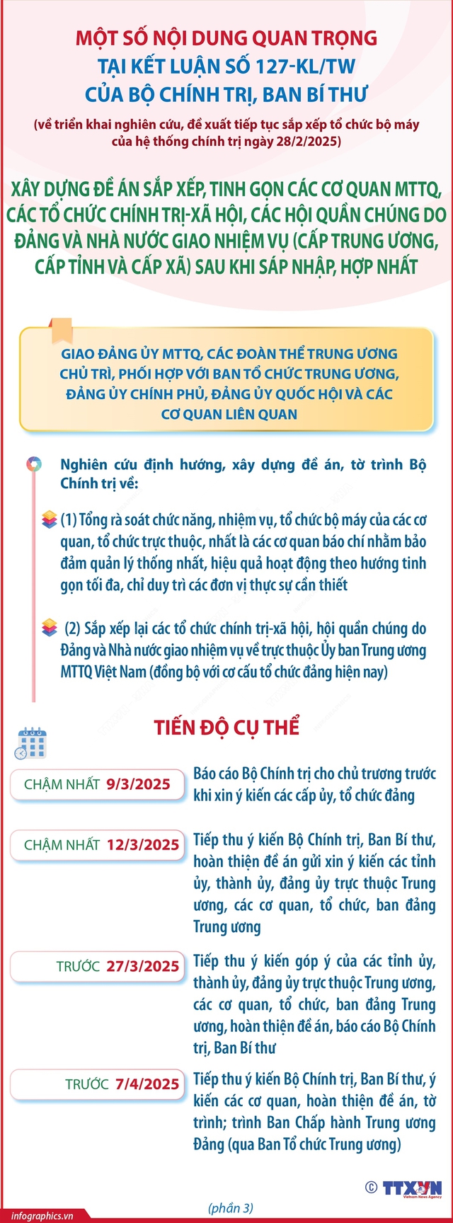 KẾT LUẬN 127-KL/TW CỦA BỘ CHÍNH TRỊ, BAN BÍ THƯ VỀ TRIỂN KHAI NGHIÊN CỨU, ĐỀ XUẤT TIẾP TỤC SẮP XẾP TỔ CHỨC BỘ MÁY CỦA HỆ THỐNG CHÍNH TRỊ- Ảnh 3.