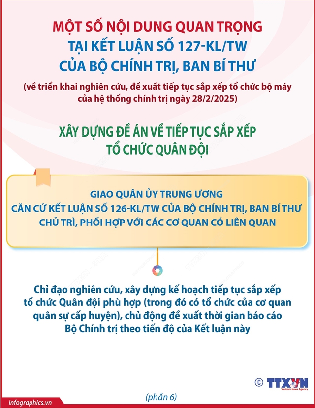 KẾT LUẬN 127-KL/TW CỦA BỘ CHÍNH TRỊ, BAN BÍ THƯ VỀ TRIỂN KHAI NGHIÊN CỨU, ĐỀ XUẤT TIẾP TỤC SẮP XẾP TỔ CHỨC BỘ MÁY CỦA HỆ THỐNG CHÍNH TRỊ- Ảnh 6.