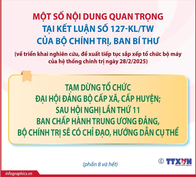 KẾT LUẬN 127-KL/TW CỦA BỘ CHÍNH TRỊ, BAN BÍ THƯ VỀ TRIỂN KHAI NGHIÊN CỨU, ĐỀ XUẤT TIẾP TỤC SẮP XẾP TỔ CHỨC BỘ MÁY CỦA HỆ THỐNG CHÍNH TRỊ- Ảnh 7.