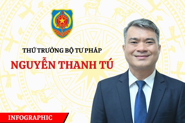 TÓM TẮT TIỂU SỬ ÔNG NGUYỄN THANH TÚ, TÂN THỨ TRƯỞNG BỘ TƯ PHÁP- Ảnh 1.