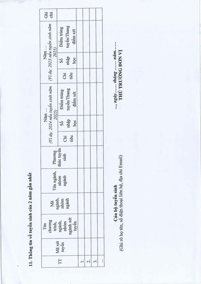 Thông tư 06/2025/TT-BGDĐT sửa đổi, bổ sung Quy chế tuyển sinh đại học, tuyển sinh cao đẳng Giáo dục Mầm non- Ảnh 11.