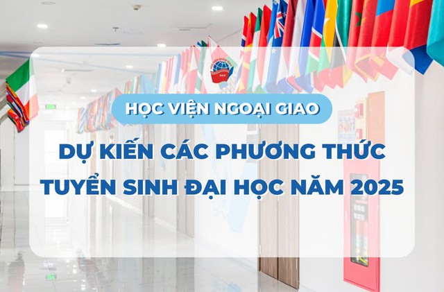 TUYỂN SINH 2025: Dự kiến phương thức, chỉ tiêu tuyển sinh của Học viện Ngoại giao- Ảnh 1. TUYỂN SINH 2025: Dự kiến phương thức, chỉ tiêu tuyển sinh của Học viện Ngoại giao- Ảnh 1.