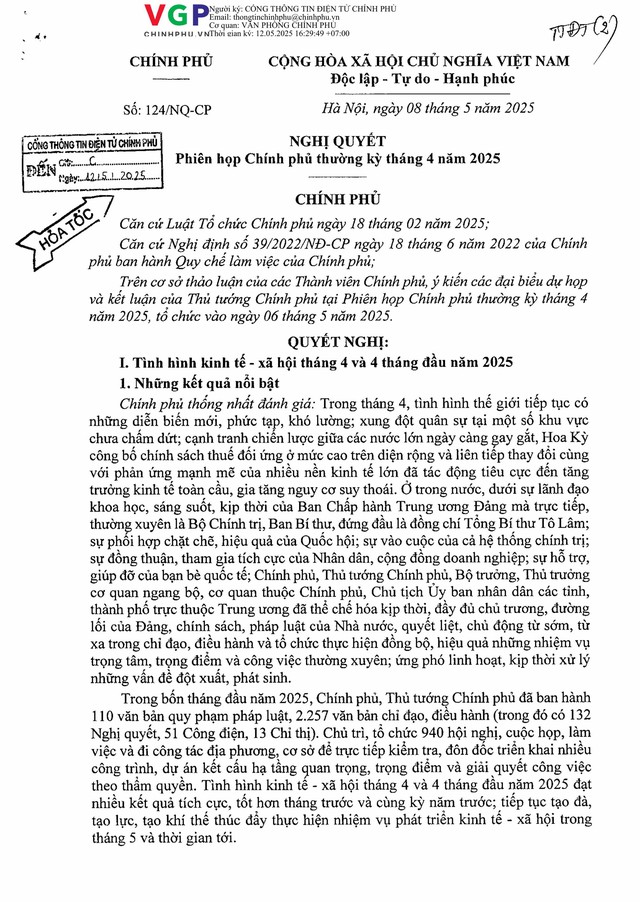 Nghị quyết 124/NQ-CP Phiên họp Chính phủ thường kỳ tháng 4/2025- Ảnh 1. Nghị quyết 124/NQ-CP Phiên họp Chính phủ thường kỳ tháng 4/2025- Ảnh 1.