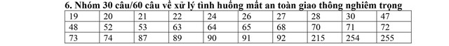 60 câu hỏi về xử lý tình huống mất an toàn giao thông nghiêm trọng- Ảnh 2. 60 câu hỏi về xử lý tình huống mất an toàn giao thông nghiêm trọng- Ảnh 2.