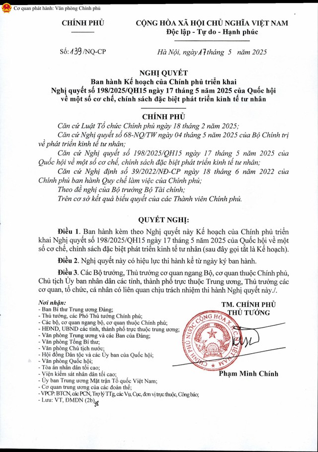 TOÀN VĂN NGHỊ QUYẾT 139/NQ-CP KẾ HOẠCH CỦA CHÍNH PHỦ TRIỂN KHAI MỘT SỐ CƠ CHẾ, CHÍNH SÁCH ĐẶC BIỆT PHÁT TRIỂN KINH TẾ TƯ NHÂN- Ảnh 3. TOÀN VĂN NGHỊ QUYẾT 139/NQ-CP KẾ HOẠCH CỦA CHÍNH PHỦ TRIỂN KHAI MỘT SỐ CƠ CHẾ, CHÍNH SÁCH ĐẶC BIỆT PHÁT TRIỂN KINH TẾ TƯ NHÂN- Ảnh 3.