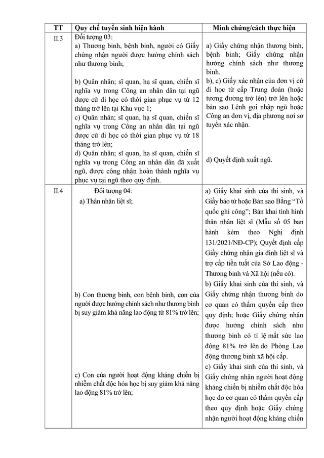 Công văn 2457/BGDĐT-GDĐH hướng dẫn tuyển sinh đại học, cao đẳng năm 2025- Ảnh 32. Công văn 2457/BGDĐT-GDĐH hướng dẫn tuyển sinh đại học, cao đẳng năm 2025- Ảnh 32.