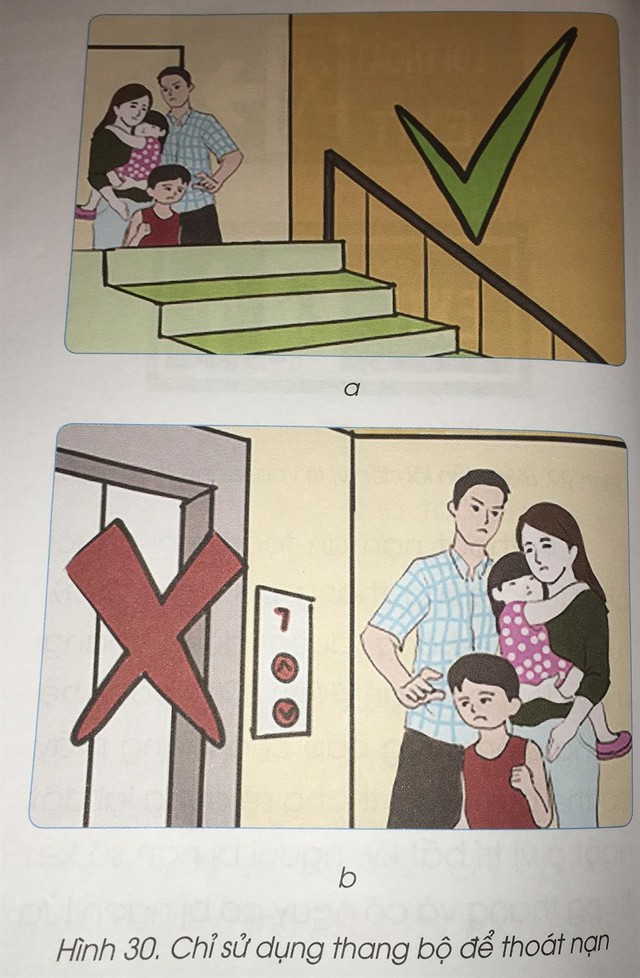 Hướng dẫn cách thoát nạn an toàn khi có cháy xảy ra đối với nhà ở độc lập, nhà ở chung cư cao tầng- Ảnh 4. Hướng dẫn cách thoát nạn an toàn khi có cháy xảy ra đối với nhà ở độc lập, nhà ở chung cư cao tầng- Ảnh 4.