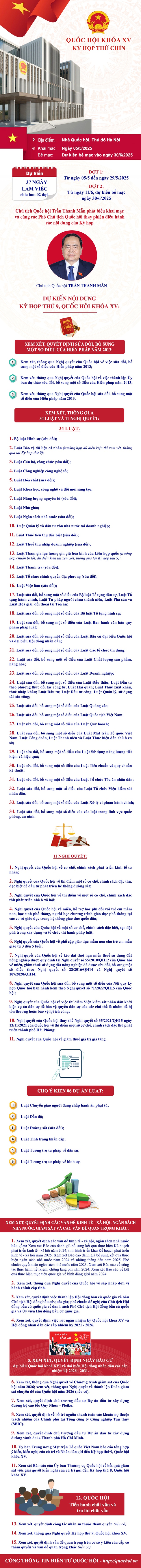CHỦ TỊCH QUỐC HỘI: SẮP XẾP BỘ MÁY, ĐƠN VỊ HÀNH CHÍNH LÀ CÔNG VIỆC ĐẶC BIỆT QUAN TRỌNG, CÓ Ý NGHĨA LỊCH SỬ- Ảnh 4. CHỦ TỊCH QUỐC HỘI: SẮP XẾP BỘ MÁY, ĐƠN VỊ HÀNH CHÍNH LÀ CÔNG VIỆC ĐẶC BIỆT QUAN TRỌNG, CÓ Ý NGHĨA LỊCH SỬ- Ảnh 4.