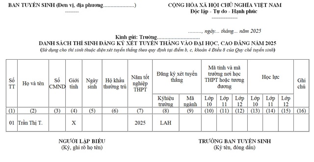 TUYỂN SINH QUÂN SỰ 2025: Chi tiết hướng dẫn XÉT TUYỂN vào các trường Quân đội- Ảnh 11. TUYỂN SINH QUÂN SỰ 2025: Chi tiết hướng dẫn XÉT TUYỂN vào các trường Quân đội- Ảnh 11.