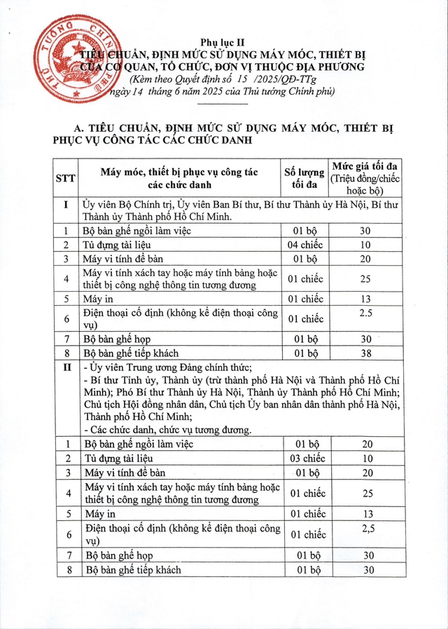 Tiêu chuẩn, định mức sử dụng máy móc, thiết bị phục vụ công tác chức danh Bí thư Đảng ủy, Chủ tịch HĐND, UBND, Trưởng phòng, công chức cấp xã,...- Ảnh 8. Tiêu chuẩn, định mức sử dụng máy móc, thiết bị phục vụ công tác chức danh Bí thư Đảng ủy, Chủ tịch HĐND, UBND, Trưởng phòng, công chức cấp xã,...- Ảnh 8.