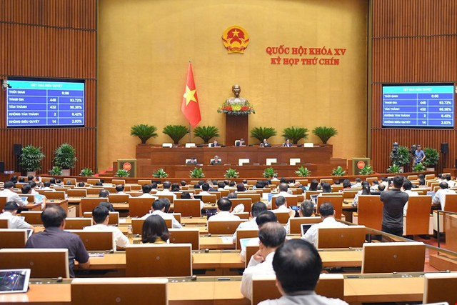 Thông qua Luật sửa đổi, bổ sung một số điều của Luật Tiêu chuẩn và quy chuẩn kỹ thuật- Ảnh 1. Thông qua Luật sửa đổi, bổ sung một số điều của Luật Tiêu chuẩn và quy chuẩn kỹ thuật- Ảnh 1.