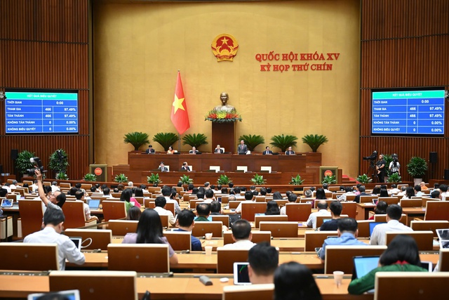 Quốc hội thông qua Luật Tổ chức chính quyền địa phương (sửa đổi)- Ảnh 3. Quốc hội thông qua Luật Tổ chức chính quyền địa phương (sửa đổi)- Ảnh 3.