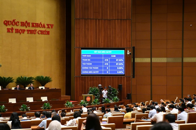 Thông qua Luật sửa đổi, bổ sung một số điều của Luật Quốc tịch Việt Nam- Ảnh 3. Thông qua Luật sửa đổi, bổ sung một số điều của Luật Quốc tịch Việt Nam- Ảnh 3.