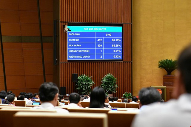 Thông qua Luật sửa đổi, bổ sung một số điều của Luật Tổ chức Viện kiểm sát nhân dân- Ảnh 1. Thông qua Luật sửa đổi, bổ sung một số điều của Luật Tổ chức Viện kiểm sát nhân dân- Ảnh 1.
