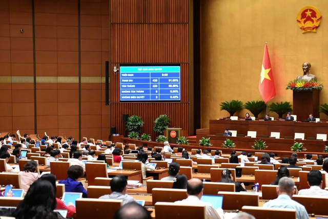 Quốc hội đã thông qua Luật Bảo vệ dữ liệu cá nhân- Ảnh 1. Quốc hội đã thông qua Luật Bảo vệ dữ liệu cá nhân- Ảnh 1.