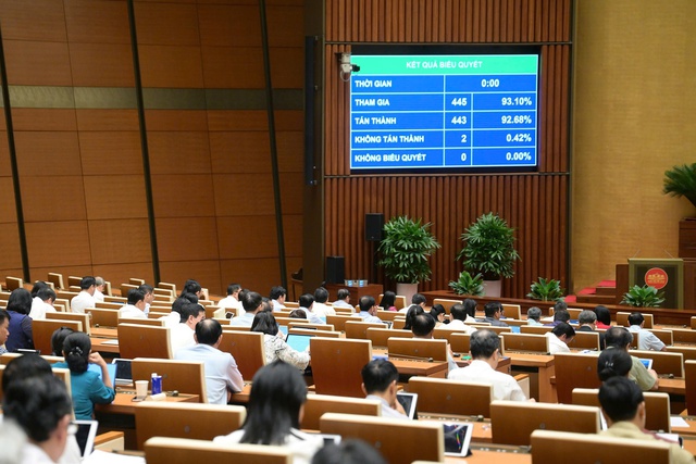 Quốc hội thông qua Luật Thanh tra (sửa đổi)- Ảnh 1. Quốc hội thông qua Luật Thanh tra (sửa đổi)- Ảnh 1.