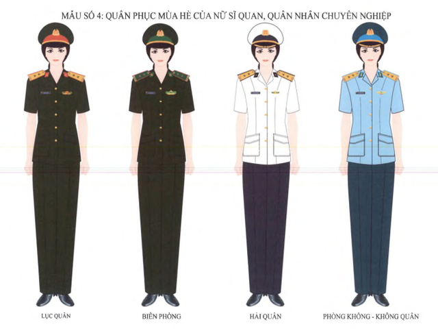 Quy định kiểu mẫu, màu sắc quân phục mùa đông, mùa hè của sĩ quan, quân nhân chuyên nghiệp- Ảnh 4.