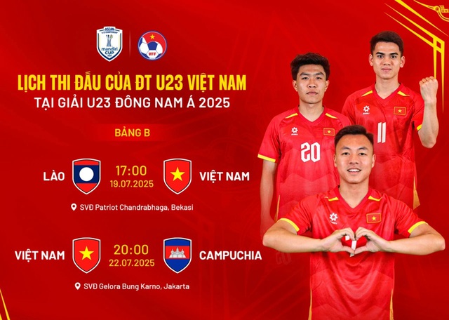 DANH SÁCH ĐỘI TUYỂN U23 VIỆT NAM; LỊCH THI ĐẤU GIẢI VÔ ĐỊCH U23 ĐÔNG NAM Á- Ảnh 2.
