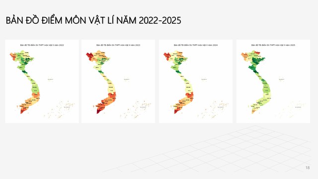 PHỔ ĐIỂM THI TỐT NGHIỆP THPT 2025- Ảnh 15. PHỔ ĐIỂM THI TỐT NGHIỆP THPT 2025- Ảnh 15.