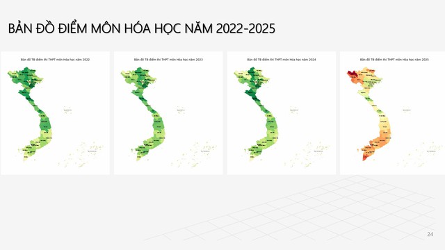 PHỔ ĐIỂM THI TỐT NGHIỆP THPT 2025- Ảnh 20. PHỔ ĐIỂM THI TỐT NGHIỆP THPT 2025- Ảnh 20.