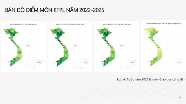 PHỔ ĐIỂM THI TỐT NGHIỆP THPT 2025- Ảnh 52. PHỔ ĐIỂM THI TỐT NGHIỆP THPT 2025- Ảnh 52.