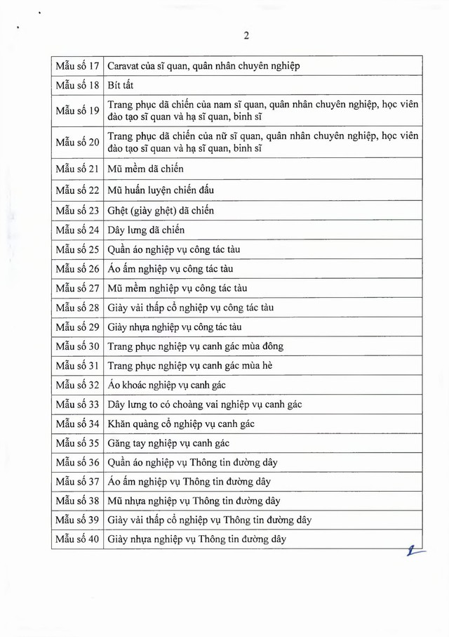 Thông tư 73/2025/TT-BQP: Sửa đổi, bổ sung quy định về trang phục của Cảnh sát biển Việt Nam- Ảnh 6. Thông tư 73/2025/TT-BQP: Sửa đổi, bổ sung quy định về trang phục của Cảnh sát biển Việt Nam- Ảnh 6.