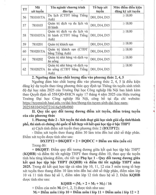 Điểm sàn tuyển sinh năm 2025 của Trường Đại học Công nghiệp Hà Nội- Ảnh 5.