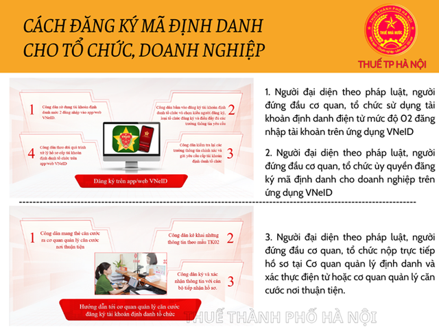 Mã số thuế - mã số định danh điện tử - số định danh của doanh nghiệp sẽ như thế nào sau ngày 01/7/2025?- Ảnh 2.