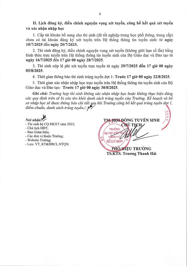 Điểm sàn Trường Đại học Kiến trúc TPHCM năm 2025- Ảnh 5.