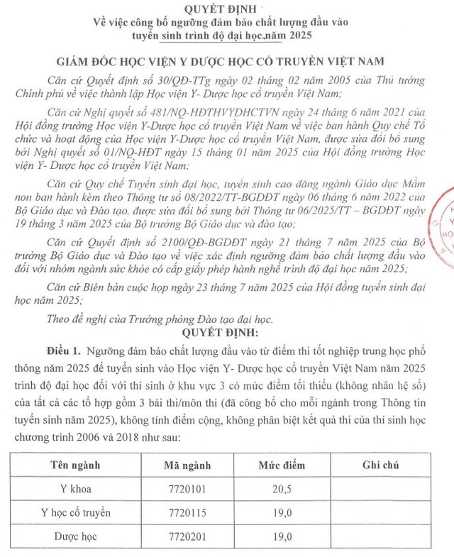 Điểm sàn Học viện Y - Dược học cổ truyền Việt Nam - Ảnh 2. Điểm sàn Học viện Y - Dược học cổ truyền Việt Nam - Ảnh 2.